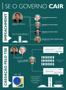 Clique sobre  aimagem para ampliar