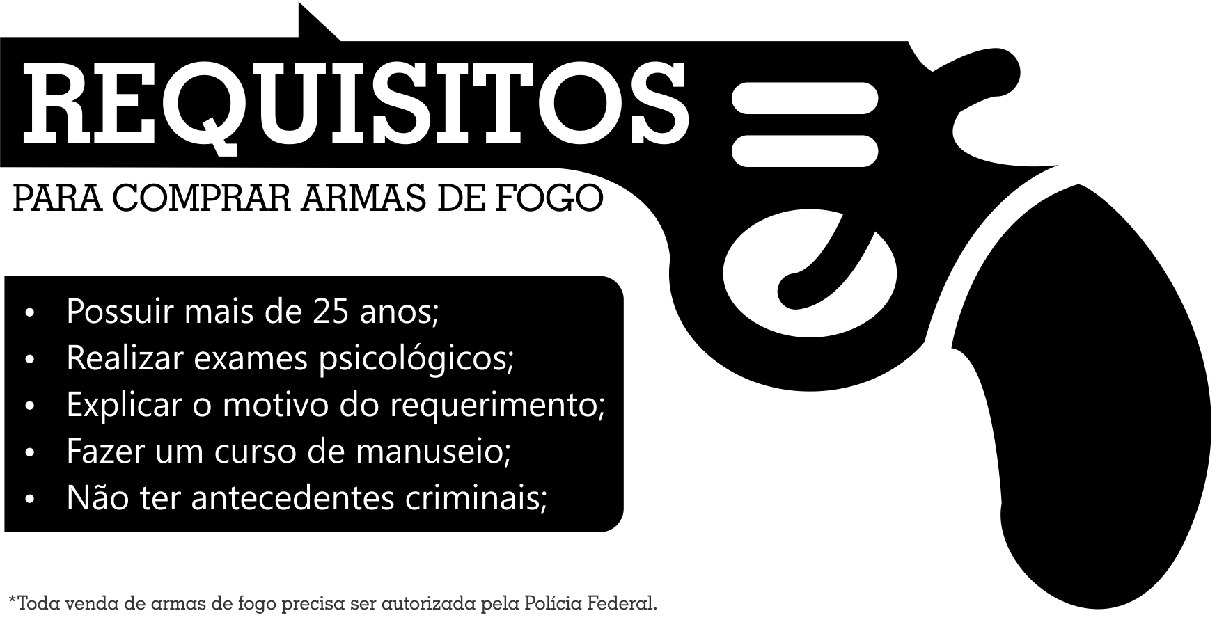 Armas